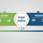 Stato Patrimoniale e Conto Economico: Guida Completa ai Fondamenti del Bilancio d'Esercizio 14 image