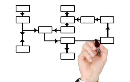 Pianificazione Fiscale per la Vendita di un’Azienda